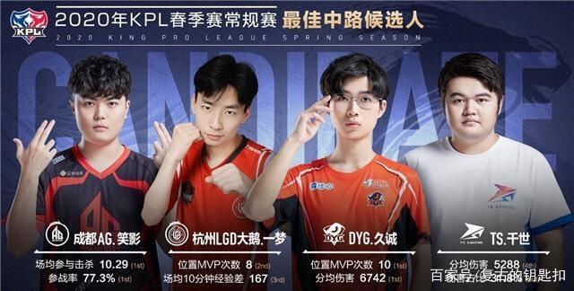 波的变阵可