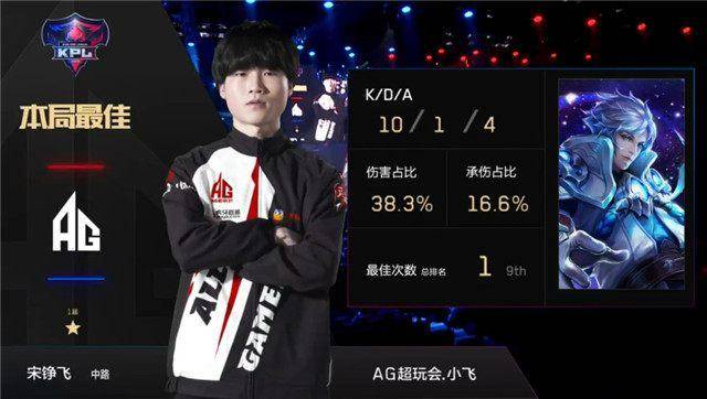 年轻一代的