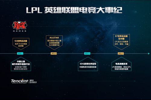取得了胜利