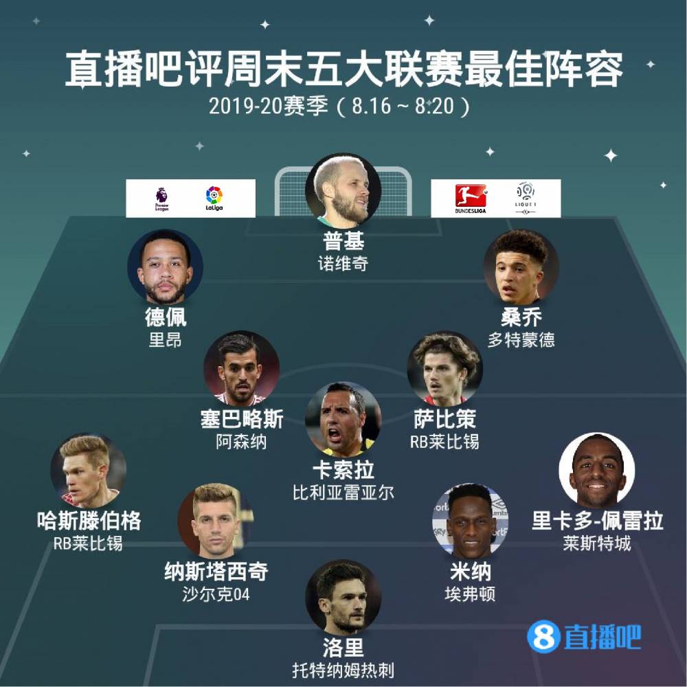 住房方案极