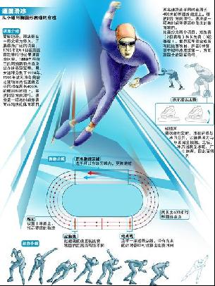 决赛将于本