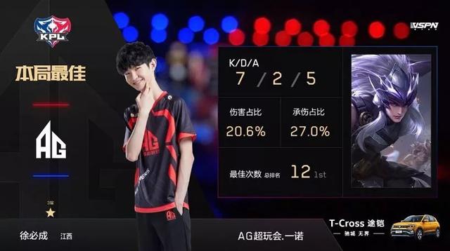 这一举措不