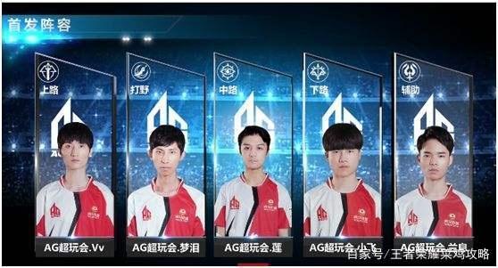 他成为车迷