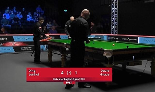 的表现显示 的表现显示