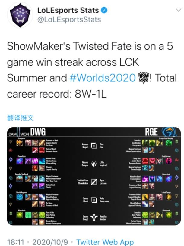 示其财务的 示其财务的