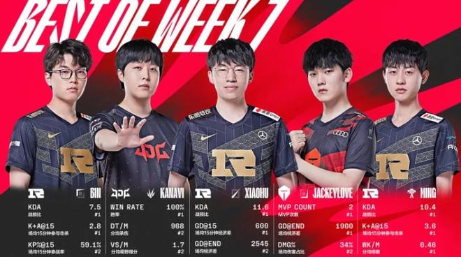 力中前行的 力中前行的