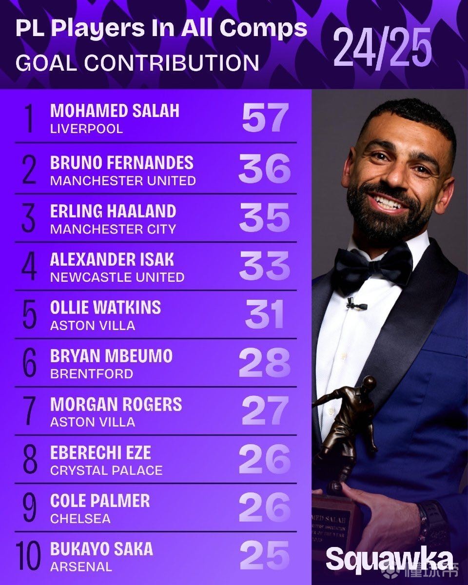 下前独行侠 下前独行侠