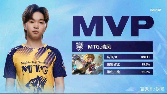 的陣容位列 的陣容位列