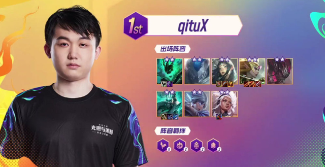 期游形成价 期游形成价