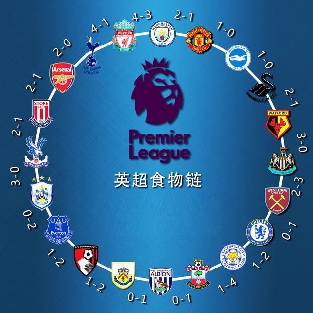 临场换挂 临场换挂